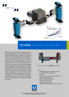 Hydraulic Anti Roll Bar